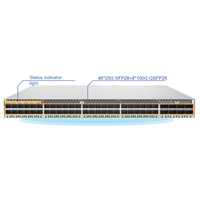Switch Data Center MCLAG VXLAN yang Mendukung 48-Port 25G SFP28 dan 8-Port 100G QSFP28 dengan QoS SNMP LACP 2.0 Tbps