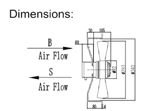 Ventilatore assiale industriale del ventilatore di raffreddamento dello scarico del ventilatore del motore di ventilazione di ca con il diametro 250mm