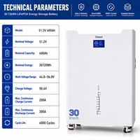 Station d'énergie solaire LFP haute capacité empilable hors réseau avec surveillance intelligente WIFI, batterie de stockage d'énergie domestique 32 kWh ESS