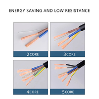 RVV 3-Adriges Stromkabel 1,5MM 2,5MM 4MM 6MM 10MM Flexibles Kabel PVC-Isoliert und Ummantelt Elektrisches Stromkabel