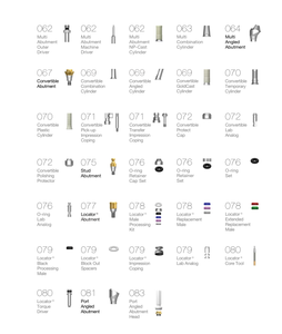 Acessórios de Implante Dentário de Fundição Multi-Unit Personalizados OEM, Abutment Angulado com Parafuso, Broca e Acessórios - Product Image 4