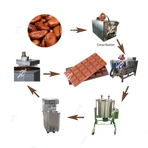 Melting Tempering Cooling Factory Coating Machine Chocolate Enrobing Equipment