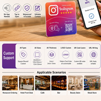 Carte de revue NFC : Évaluation par induction, code QR dynamique Google