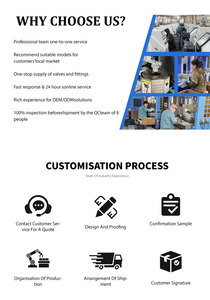 OEM 304 316 thép không gỉ đúc ống phù hợp Công Đoàn G 3/4in thẳng bát giác nữ Công Đoàn 300 PSI NPT 3PC Công Đoàn đánh bóng - Product Image 6