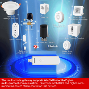 ZB-WG-7 Nouvelle passerelle USB multi-mode Tuya ZigBee, concentrateur intelligent pour la maison, pont WiFi, Bluetooth Mesh, contrôle à distance Smart Life - Product Image 6