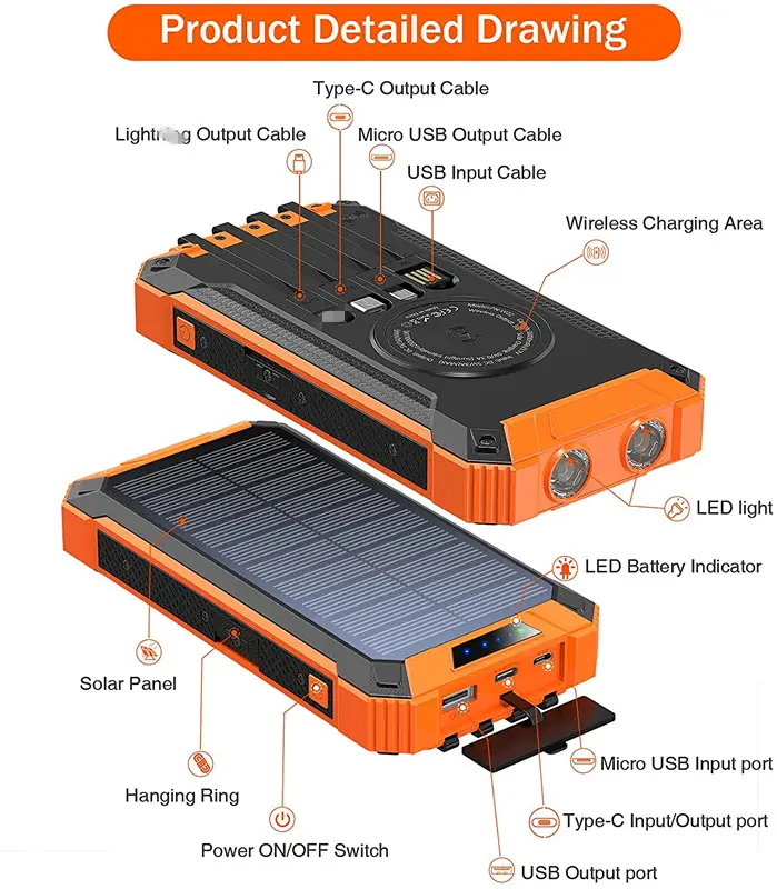 20000mAh grande capacità portatile magnetico banca di potere senza fili con cavi Waterpoof solare ricarica rapida banca di potere