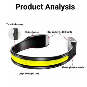 Lampe frontale BaiFeng COB rechargeable 2000 mAh, haute luminosité, portable, pour course à pied, pêche, lecture en extérieur - Product Image 3