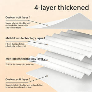 Housse de matelas imperméable de haute qualité en tissu non tissé, anti-poussière et anti-urine, pour usage hôtelier et voyage, vente en gros - Product Image 5