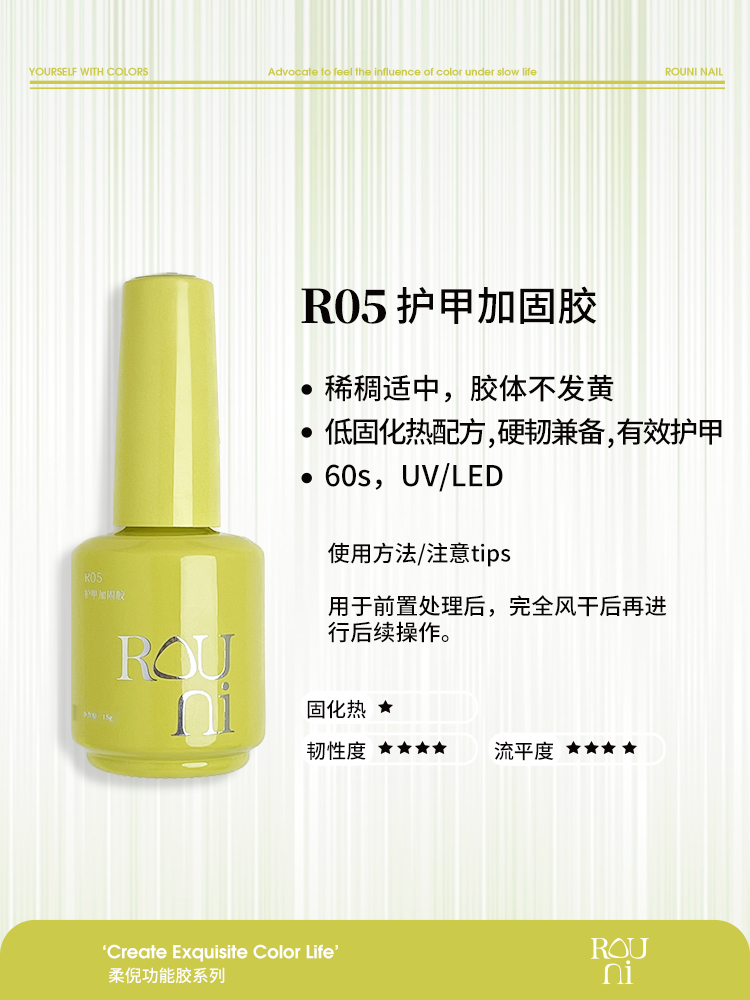 Gel de renforcement