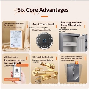 Caja Fuerte Estándar Nacional para el <span class=keywords><strong>Hogar</strong></span> y la Oficina de la Marca Tiger CSP, con Cerradura de Huella Dactilar y Contraseña, Serie Jin Ming, 1500 mm de Dimensión - Product Image 3