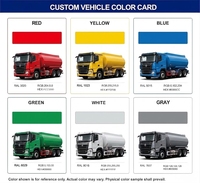 Nouveau camion-citerne SHACMAN F3000 6x4 20000L, moteur diesel Weichai Euro II, pièces détachées d'origine Sénégal Mali