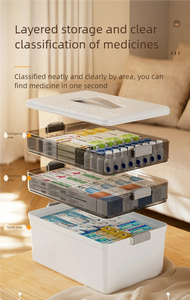 Caja de Almacenamiento de Medicamentos Portátil de Plástico sin BPA JX Premium y Gabinete Multicompartimento para Primeros Auxilios Domésticos Seguros - Product Image 4