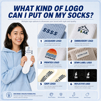 Chaussettes de yoga pour femmes en coton tricoté, antidérapantes pour fitness et Pilates, séchage rapide, écologiques, avec logo sur le revers, personnalisables