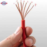 Câble électrique multibrins à âme en cuivre 7 brins 1mm-16mm, indice de protection IP54, marque YILAN, pour la décoration intérieure