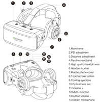 Casque de réalité virtuelle 3D sans fil G06EB Original 2026 avec manettes pour iOS et Android – Matériel AR pour réalité virtuelle