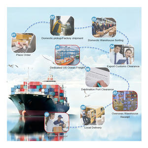 Envío Marítimo y de camiones <span class=keywords><strong>DDP</strong></span> | Logística integrada en tierra y mar | De China a Canadá - Product Image 4