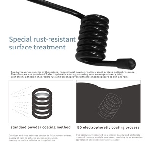 Wholesale High Quality <b>Motorcycle</b> <b>Seat</b> Lifting Torsion Spring For Sym Drg 2024 Gen-2 Drgbt - Product Image 6