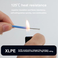 Fil de connexion 24AWG AWM UL3266 en cuivre étamé, résistant à la chaleur 300V 125°C, sans halogène, conforme RoHS, pour câblage interne électronique, en stock