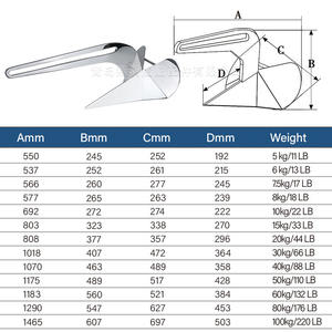 Ancla Nueva de Acero Inoxidable 316 para Barcos de Pesca y Yates, Resistente a la Corrosión con Alta Capacidad de Sujeción - Product Image 5