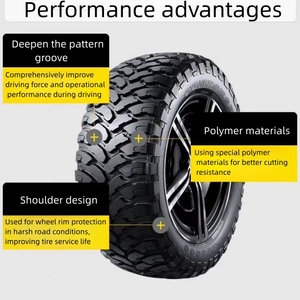 Neumáticos 35/12.5R20 para Vehículos Todoterreno - Product Image 4