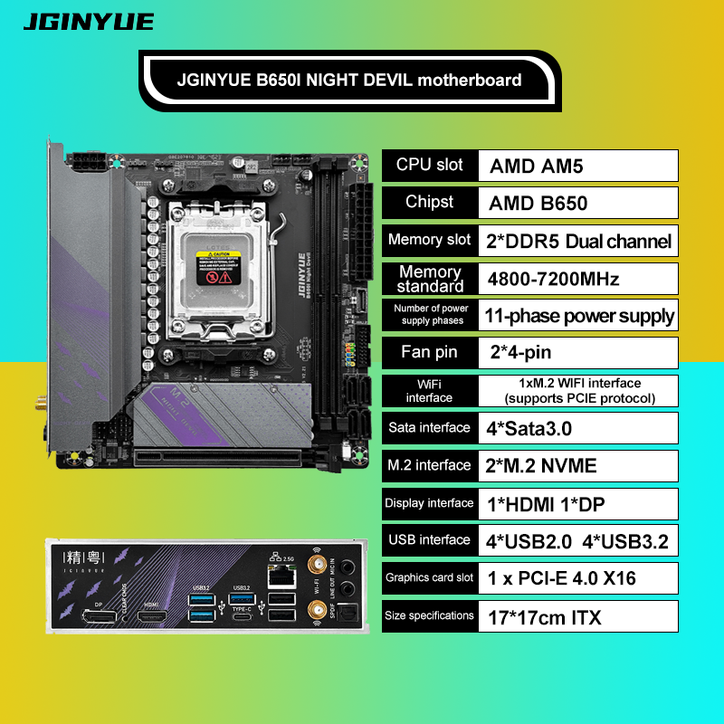 JGINYUE B650i Night Devil Mini ITX Motherboard: AM5 Support, DDR5