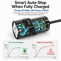 Adaptateur de mise à la terre pour chargeur de VE sans fil de terre, pour chargeur de VE portable, chargeur de VE sans fil de terre pour la recharge à domicile