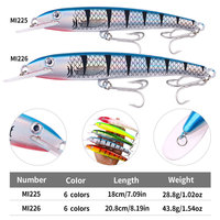 Vente en gros coulant 180mm 208mm coloré artificiel dur vairon leurre maquereau pêche à la traîne leurre