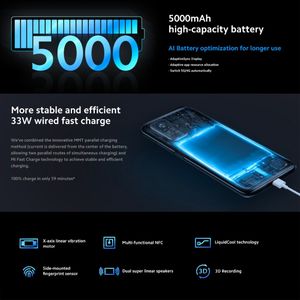 Precio de Fábrica al por Mayor, Escáner de Huellas Dactilares Usado para Teléfono Xiaomimi 10t, Pantalla LCD Original Completa, Xiaomi Redline <span class=keywords><strong>Mi</strong></span> 10t Lite 5G - Product Image 5