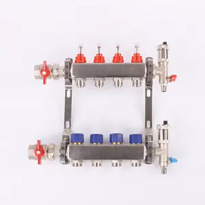 Collecteurs en acier inoxydable pour système de chauffage par le sol