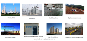 Hiển Thị Kỹ Thuật Số Cơ Thể Con Người Thiết Bị Xả Tĩnh Thiết Bị Loại Bỏ Tĩnh Điện, Loại Bỏ Tĩnh Điện Cơ Thể Con Người - Product Image 4