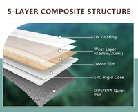 Lantai Vinyl SPC Tahan Air Sistem Klik, Motif Kayu PVC, Inti Keras, Mewah, LVT LVP, Embossed, Tahan Aus, Untuk Dalam Ruangan