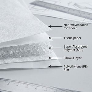 Tapis d'entraînement imperméables pour animaux de compagnie à 6 couches de protection, contrôle des odeurs, haute absorption, jetables, pour chiots, vente directe d'usine, OEM - Product Image 2