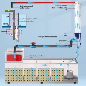 Thân thiện với môi Glass Aquarium dưới bộ lọc cho văn phòng/phòng khách bể cá - Product Image 4