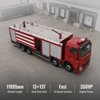 Nouveau camion-citerne à eau diesel 350 CV Euro 6 8x4, capacité de 25 000 litres, avec moniteur PS70 pour la lutte contre les incendies d'urgence