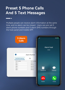 Nhà chống trộm báo động 4G/Wifi/GSM hệ thống báo động App báo động với nền tảng quản lý - Product Image 6