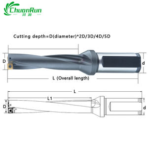 880 Serie U-Boor Systeem Met 2d-9d Diep Gat Bewerking Gegalvaniseerde Legering Indexeerbare Carbide Inzetstukken Voor Staal & Gietijzer - Product Image 4