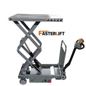 Elektrischer Tragbarer Kompakter Scherenhubtisch, Elektrischer Hubtisch mit Rollen - Product Image 3