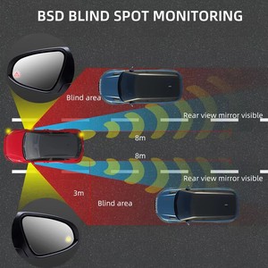 Bsd bsm lca cụ thể gương 24Ghz đôi Radar cảm biến cho BMW 1 2 <span class=keywords><strong>3</strong></span> 4 5 7 Series X1 X2 X3 X4 <span class=keywords><strong>X5</strong></span> X6 EVO hệ thống - Product Image 6