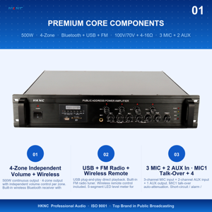 500W Metal <strong>PA</strong> Integrated Amplifier HG-A3500 4 Zone Constant Voltage with Hi-Res Audio for Public Space Announcement System <strong>Setup</strong> - Product Image 2
