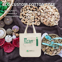 Sac fourre-tout en toile de coton personnalisé avec logo écologique pour le shopping