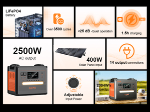 Station portable extérieure 2500W, batterie LiFePO4 solaire 400W MPPT, charge rapide de voiture en 1,5h, double charge rapide AC/solaire pour la maison - Product Image 4