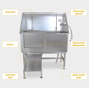 PetFit 60 ''büyük profesyonel köpek yıkama istasyonu için paslanmaz çelik yapılan <span class=keywords><strong>Pet</strong></span> bakım Salon ev kedi köpek bakım küvet - Product Image 4