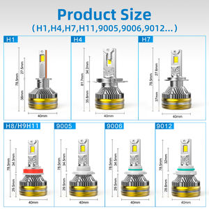 NAOEVO é uma fábrica com 19 anos de experiência na fabricação de faróis de carro LED Nós convidamos você a se tornar nosso agente de marca - Product Image 6