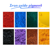 Colorant de colorant d'oxyde de fer synthétique de poudre blanche pour l'utilisation de revêtement d'encre Masterbatch de plastique et de couleur