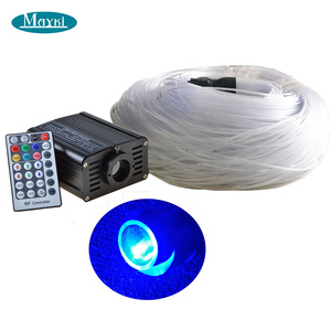 Multisensorielle lumière snoezelen Salle <span class=keywords><strong>D</strong></span>'éveil Sensoriel Thérapie kit de lumière à fiber optique <span class=keywords><strong>tapis</strong></span> lustre rideau lampe - Product Image 6