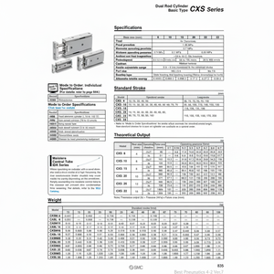ชิ้นส่วนนิวเมติกส์ CXSM20-20กระบอกก้านคู่ส่วนประกอบนิวเมติก - Product Image 1