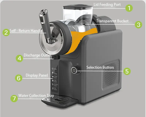 2025 mới đa chức năng thương mại và nhà slushie Máy đông lạnh uống slushy Maker nhỏ mềm phục vụ Máy làm kem - Product Image 4