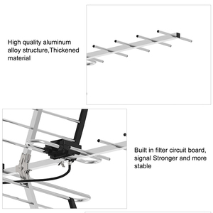 Digital Tv Antena High Gain Yagi Television Vhf HdTv Aerial DTMB Ground Wave Long <b>Range</b> HD Tv Antenna for Outdoor - Product Image 2