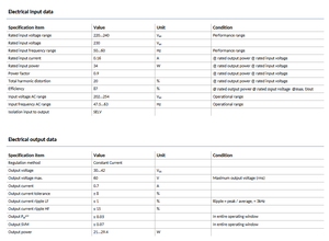 Drivers LED PHILIPS Xitanium 30W LT 0.7A 42V 230V I avec boîtier en plastique pour éclairage LED - Product Image 3