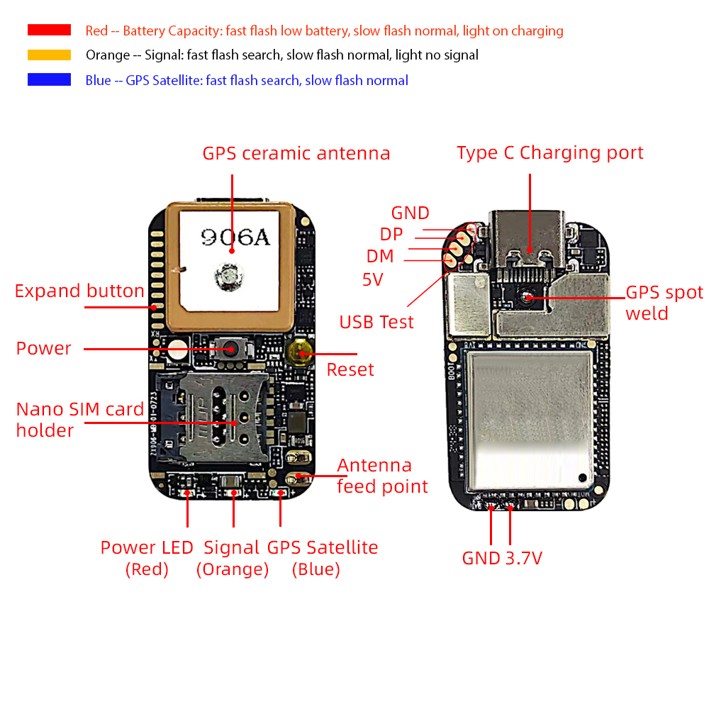 P ZX906 4G GPS Tracker - Precision Positioning & Low Power